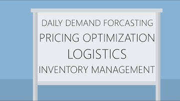 AI-Driven Supply Chain Management Solutions from Analytics2Go