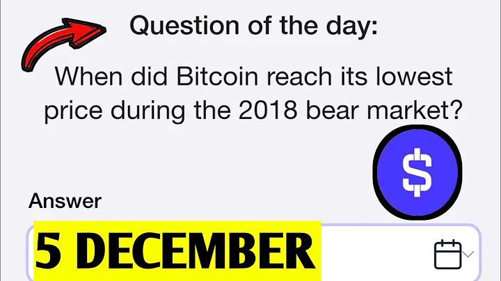When did Bitcoin reach lowest price during the 2018 market? | Time Farm Oracle Of Time | 5 December