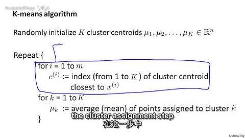 79机器学习（Machine Learning）- 吴恩达（Andrew Ng）中文字幕版 Optimization Objective 【中英】