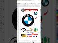 Amazing BMW Logo Design (CorelDraw में  😍) #bmwlogo #coreldraw #logodesign #coreldrawtutorial  #bmw