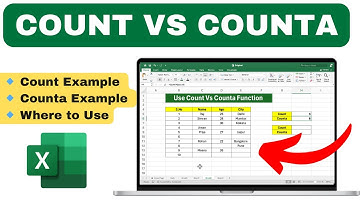 COUNT vs COUNTA in Excel | Explained with Easy Example