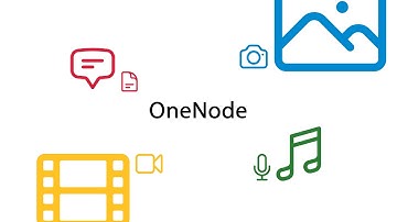 OneNode - Multi-modal Semantic Search Framework