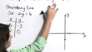 Lial Algebra for College Students Ch03 Ex18