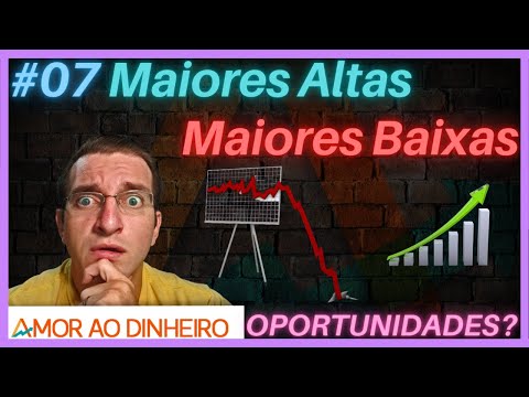 #07 Maiores altas e Maiores baixas - 🔵MYPK3 PTBL3 WIZS3🔵 - 🔴APER3 LUPA3 ROMI3🔴