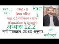 class 8 math/chapter 12/exercise 12.2/part 1/ equation and graph/quadratic equation/nepali medium
