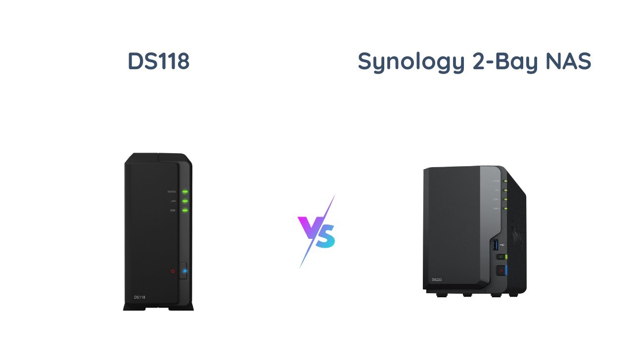 Synology NAS DS118