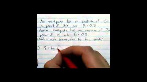 Pre-Calculus 3.5 - Equation Solving and Modeling