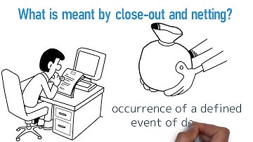 Close-out (and) netting