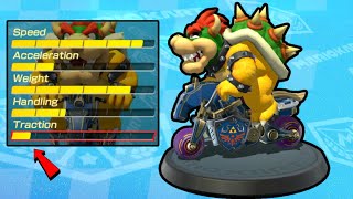 Can I Win With NO TRACTION (Mario Kart 8 Deluxe)