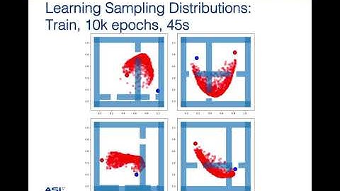 Learning Sampling Distributions for Robot Motion Planning, ICRA 2018 Pitch Video