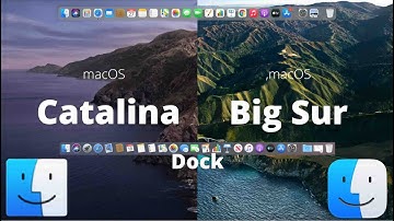 How to customize macOS Big Sur dock