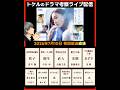【Tシャツが乾くまで】初回ドラマ考察 放送直後ライブ配信！感想共有
