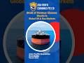 Strait of Hormuz Closure: Shocks to Global Oil & Gas Markets #globaleconomy #oilprices