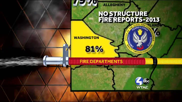 Chronicle: Burning Questions (All Systems No)