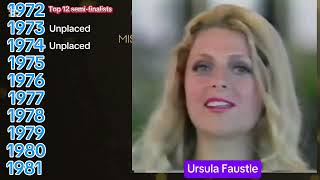 Every Delegate of Germany in Miss Universe