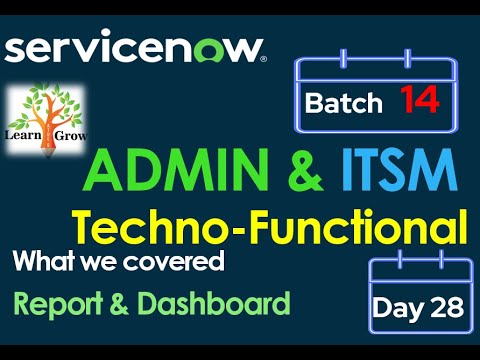 CSA-CIS ITSM Batch14 | Day 28 | Reports & Dashboard #Shorts #Short