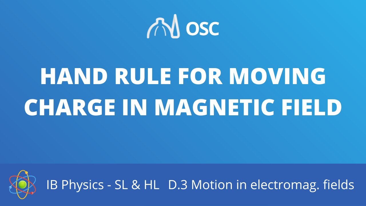 ⁣Hand rule for moving charge in magnetic field [IB Physics SL/HL]