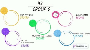 Key Audit Matters (Group 6)