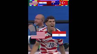 Group D 1st Match WC 2026 l BAD HAPPENING FUNK (SLOWED)