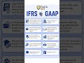 IFRS V/S GAAP #investing #moneytips