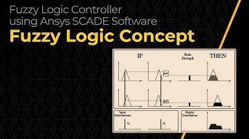 Fuzzy Logic Concept — Lesson 2