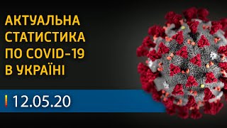 Коронавирус в Украине 12 мая (СТАТИСТИКА) | Вікна-Новини