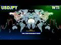 USDJPY and WTI Analysis Today : Supply and Demand Trading Strategy