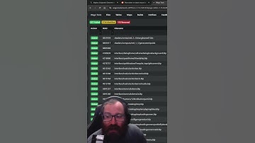 Alle nieuwe bestanden!