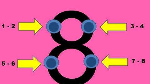 Touch Math Number Counting