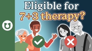Is everyone eligible for 7+3 therapy? Who is eligible? #AML