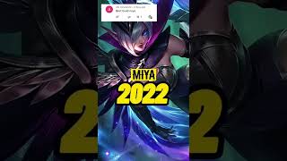 🎯 Miya 2022 Best Build and Emblem Setup - Gold Laner Tips #shorts #mobilelegends