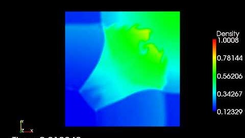 CFD simulation of a 2D shock wave