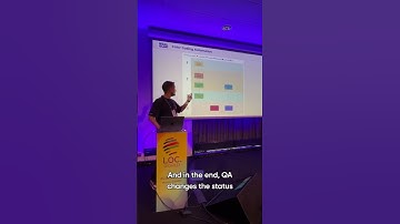 Mobile Game Localization Best Practises with Automation - Presented at LocWorld 53, Malmo, Sweden