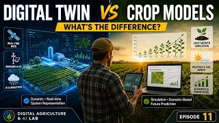 Digital Twin vs GIS vs Crop Models: What’s the Difference | 11