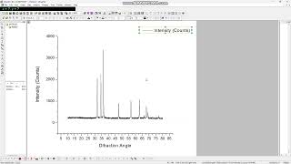Analisis XRD - Part 3. Membuat Difraktogram Menggunakan OriginPro