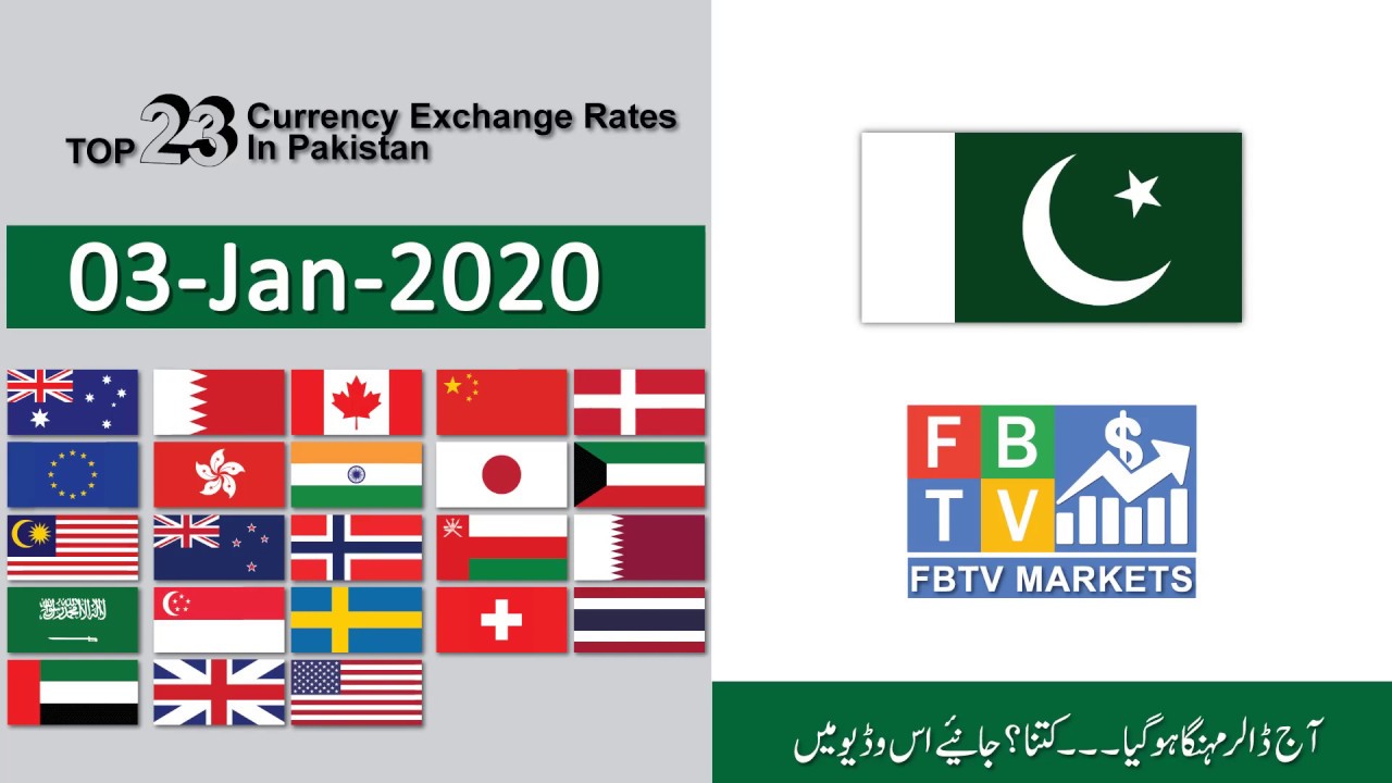 Dollar to PKR rates in Pakistan - 03-01-2020 | FBTV Markets