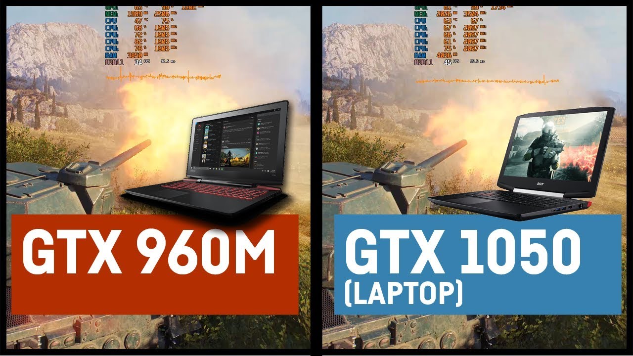 Nvidia Gtx 960m Vs Nvidia Gtx 1050 Notebook Laptop Youtube