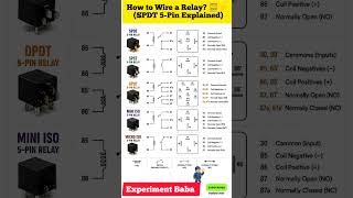 The Ultimate Relay Wiring Cheat Sheet! 🧮⚡