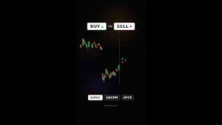 Buy or Sell? Can You Guess the Move? 🚦 $SMCI $QCOM $FCX #Shorts