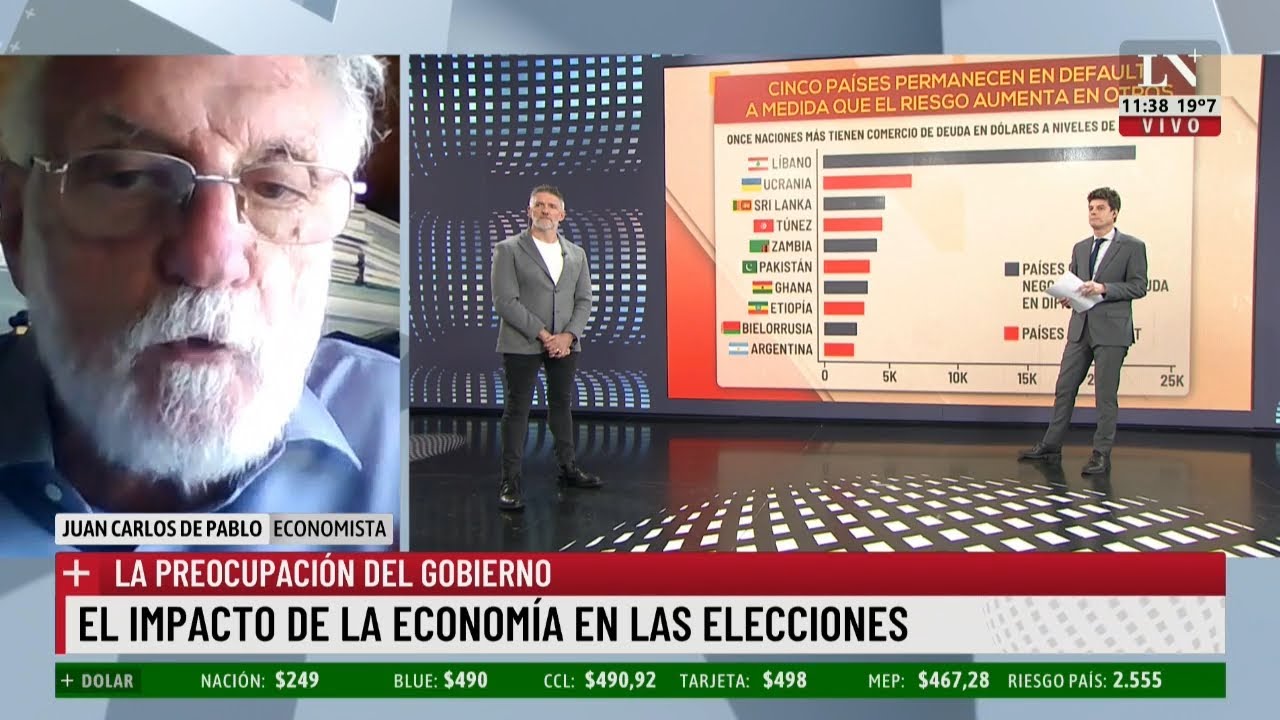 El impacto de la economía en las elecciones - YouTube
