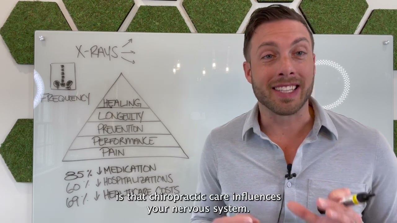 Wellness Xray Report || Be Aligned Health || Dr. Lee Thomas