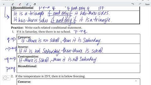 1B Video: Types of Conditional Statements