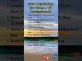 2024 Resolution for Coders /IT professionals #python #java #javascript #dsa #coding #code #developer