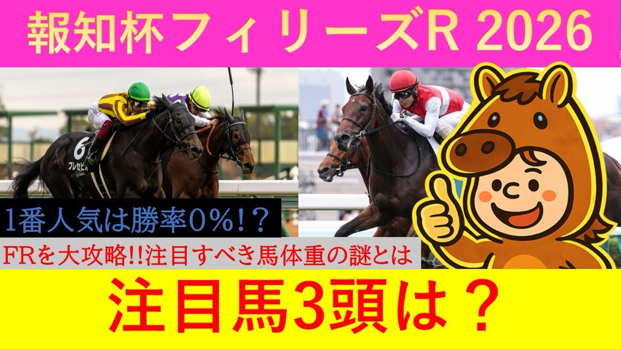 【報知杯フィリーズレビュー2026】桜花賞トライアルFBを大攻略✨‼️1番人気の勝率は0%！？その秘密は、、、🤝🤝