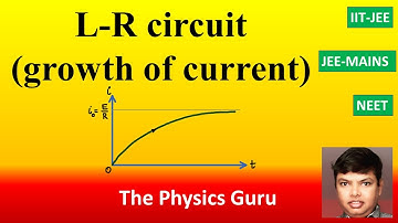 LR circuit (Growth of Current) Full theory