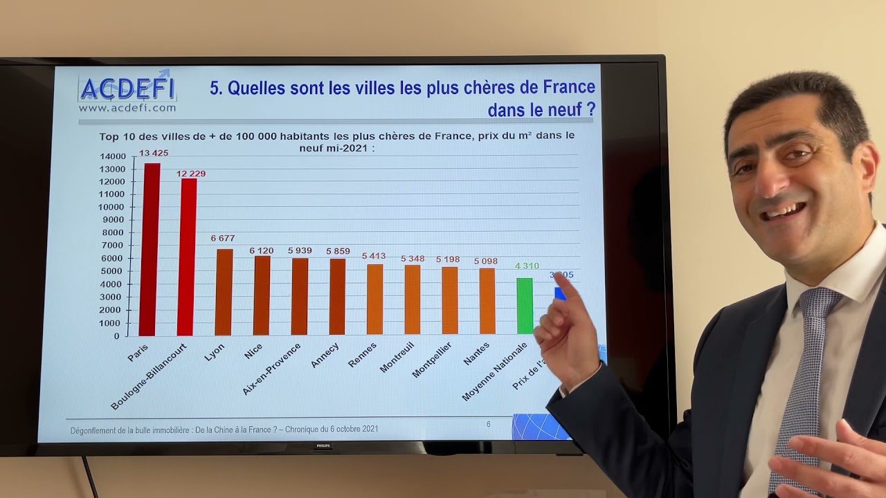 Dégonflement de la bulle immobilière : de la Chine à la France ?