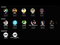 How to Add Multiple Featured Channels on YouTube! YouTube Featured Channels 2021!