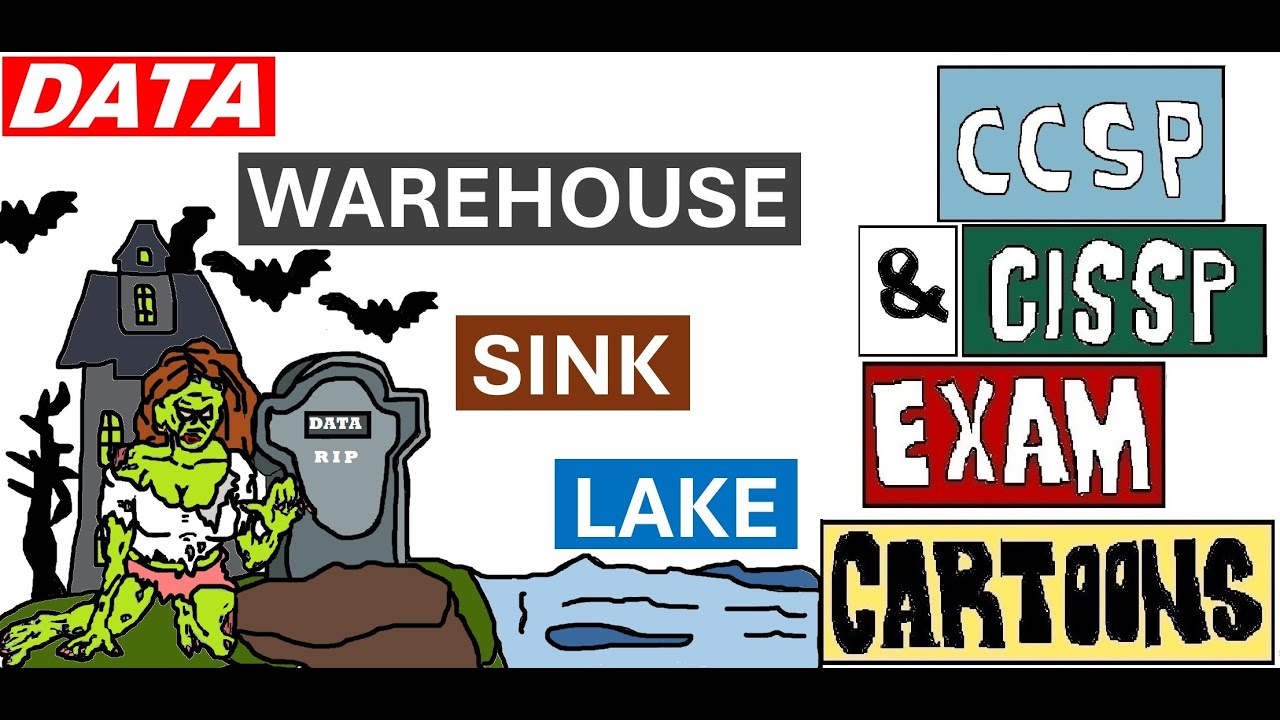 CISSP CCSP Data Warehouse, Lake, Sink, Lifecycle ETL Extract Transform Load 
