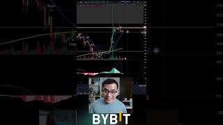 Bitcoin Bababa Ba?