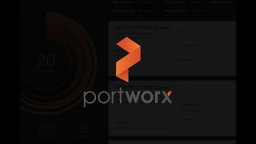OpenShift Virtualization with Portworx